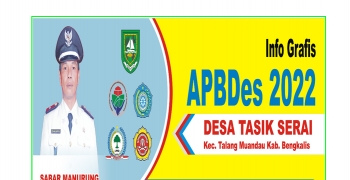 INFORMASI ANGGARAN PENDAPATAN BELANJA DESA TASIK SERAI TAHUN ANGGARAN 2022