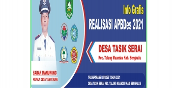 INFORMASI REALISASI PELAKSANAAN APBDES DESA TASIK SERAI TAHUN ANGGARAN 2021